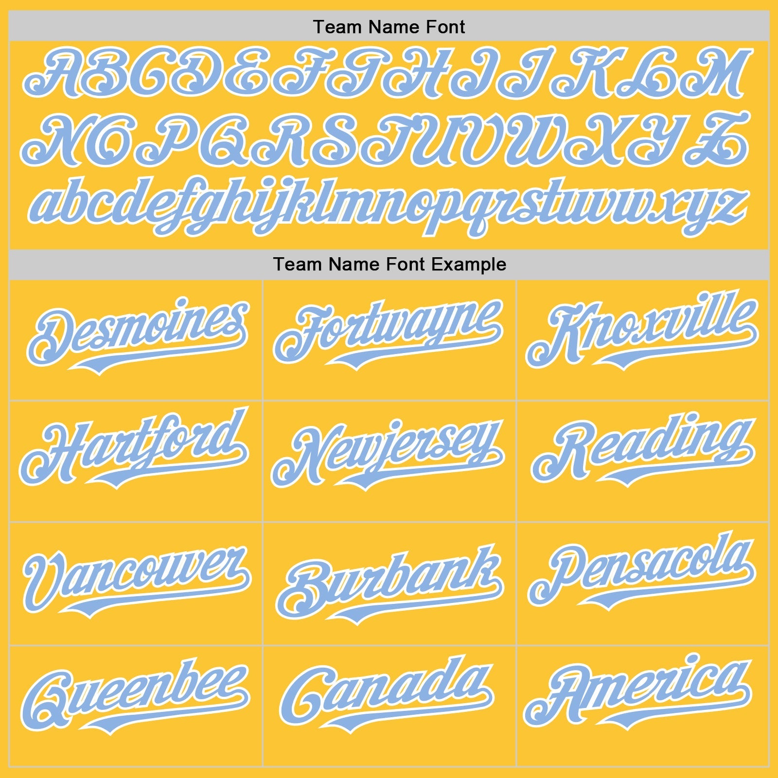 Custom Gold Light Blue-White Mesh Authentic Throwback Baseball Jersey
