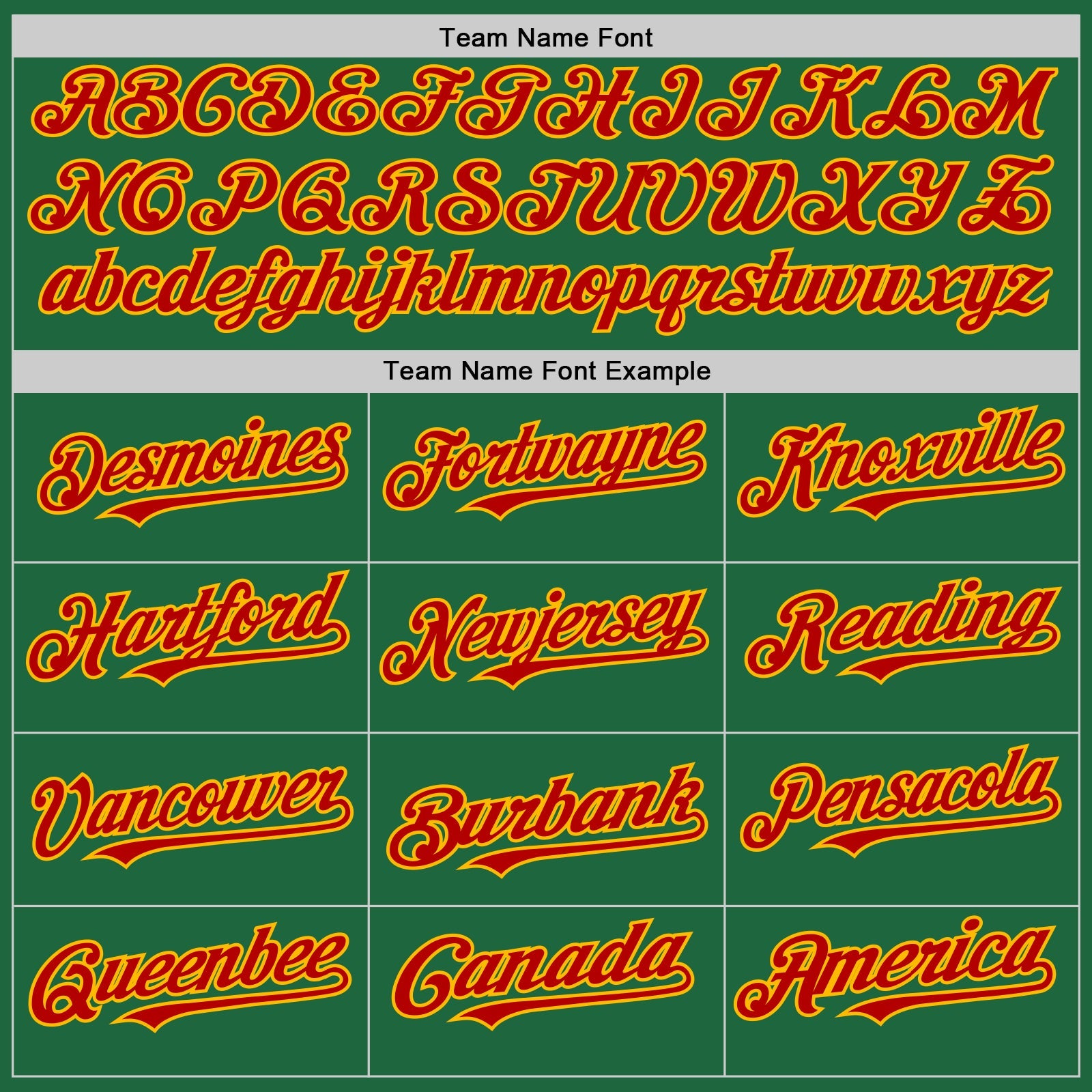 Custom Kelly Green Red-Gold Mesh Authentic Throwback Baseball Jersey