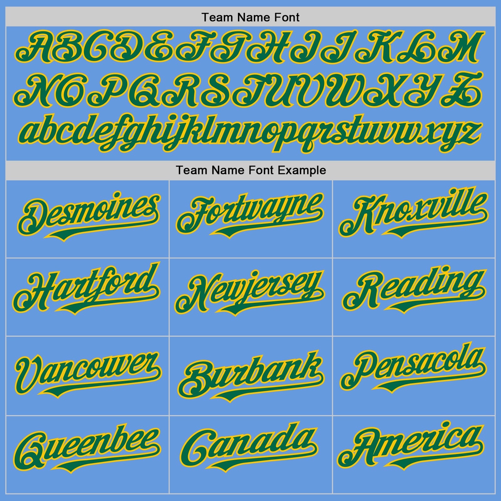 Custom Light Blue Kelly Green-Yellow Mesh Authentic Throwback Baseball Jersey