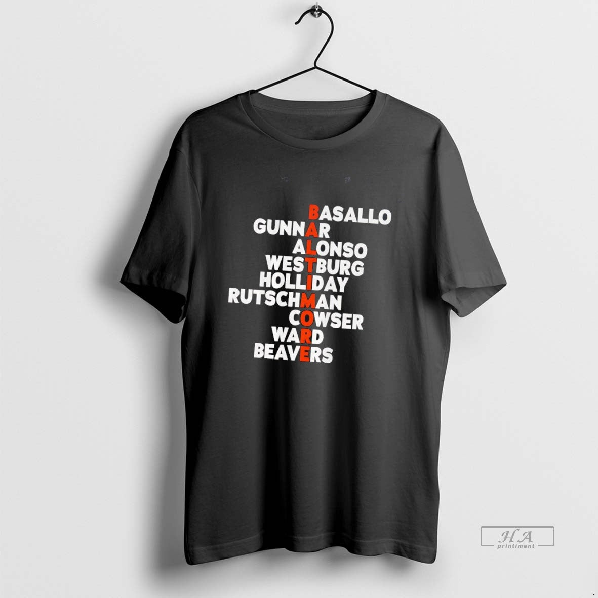 Official Baltimore Orioles Players Names 2026