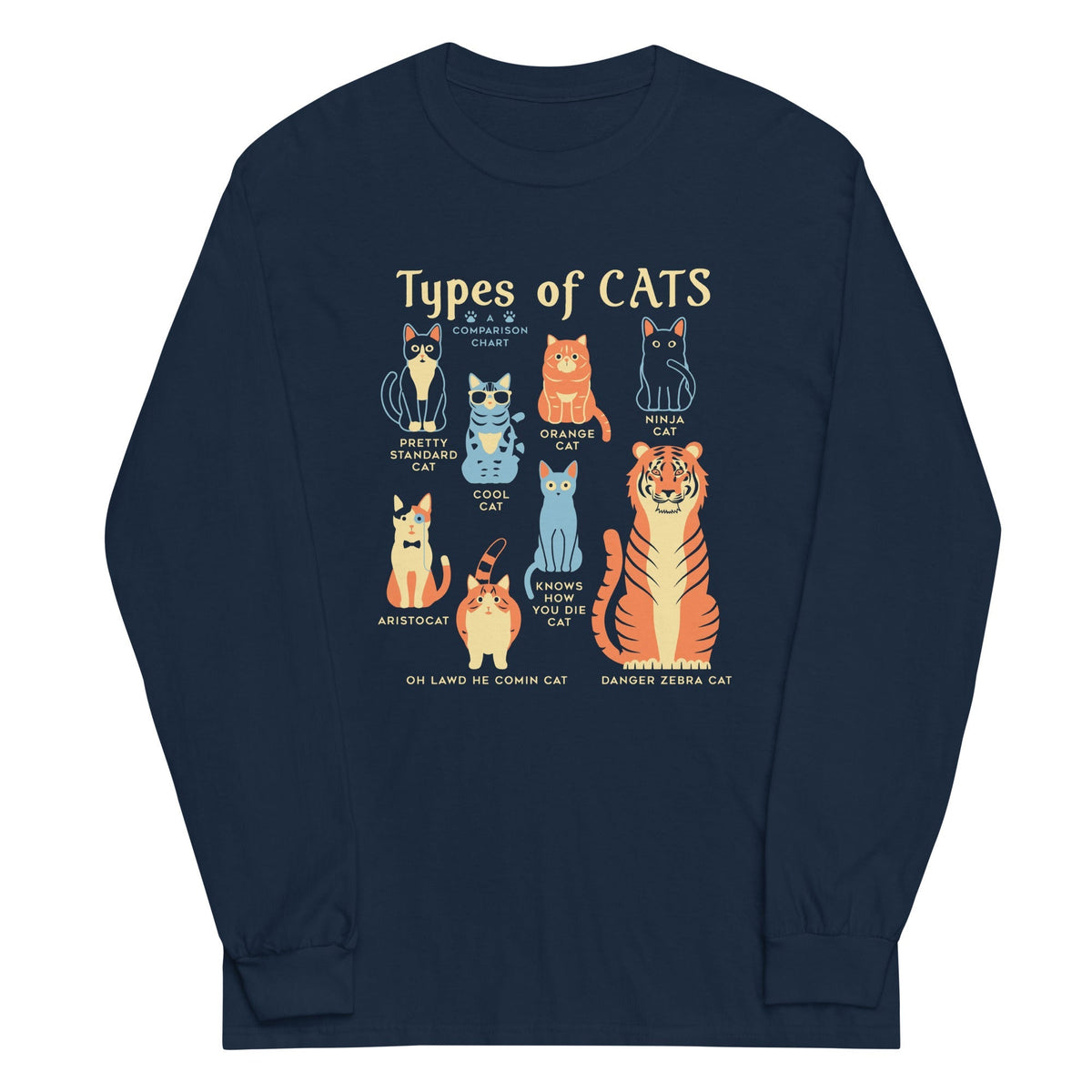 Types Of Cats Unisex