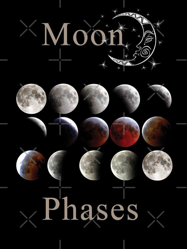 Moon Phases by ColorfulMystic
