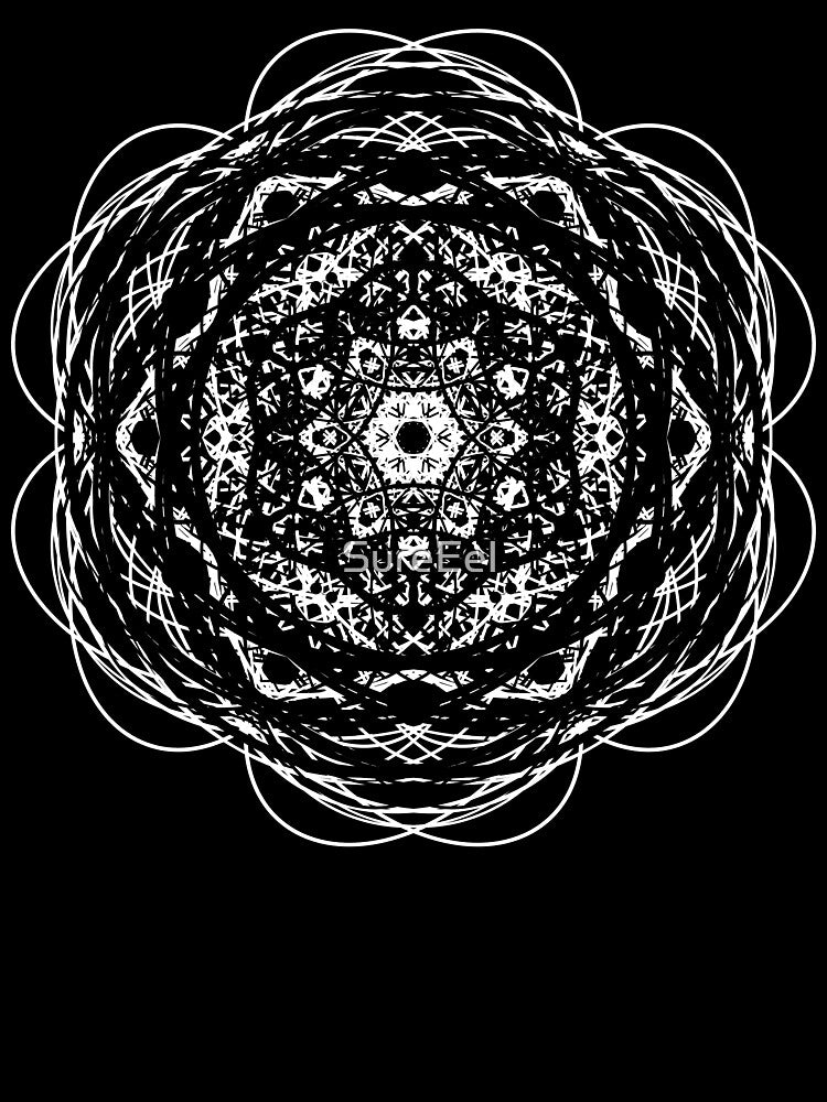 Radiometery by SureEel