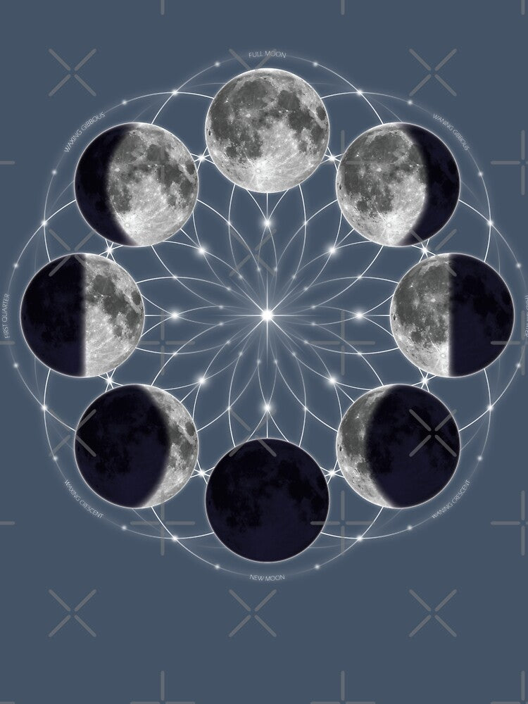 Moon Phases 8 by sa9-art