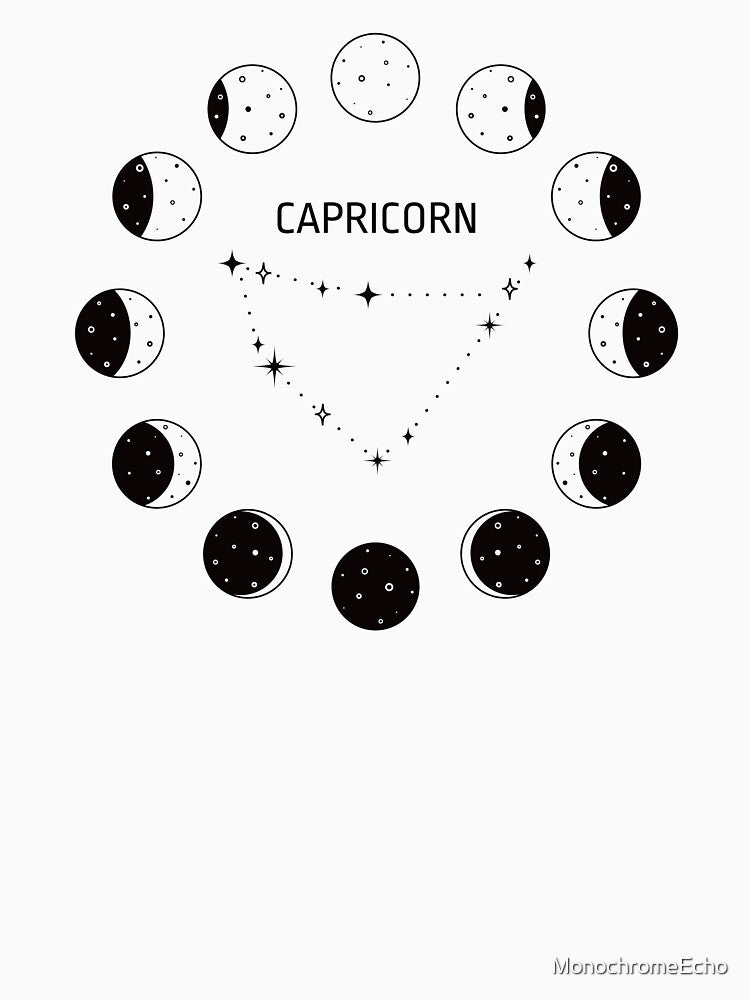 Moon phases and zodiac constellation Capricorn by MonochromeEcho