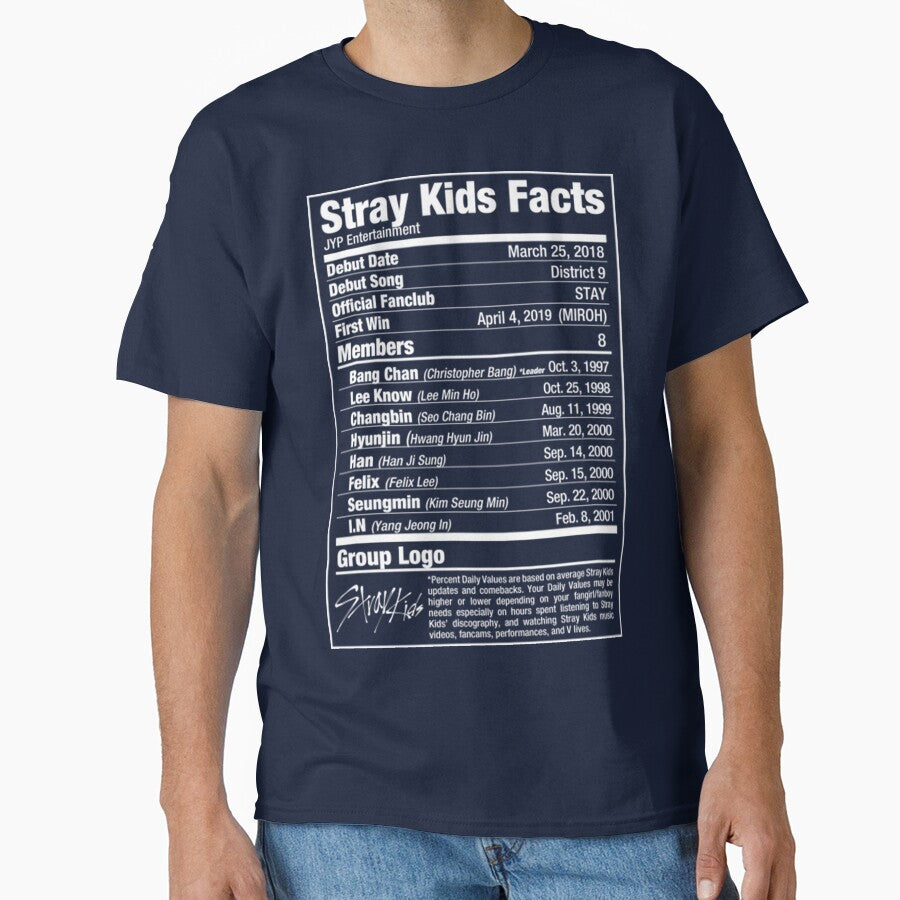 Stray Kids Kpop Nutritional Facts by Penderhouse