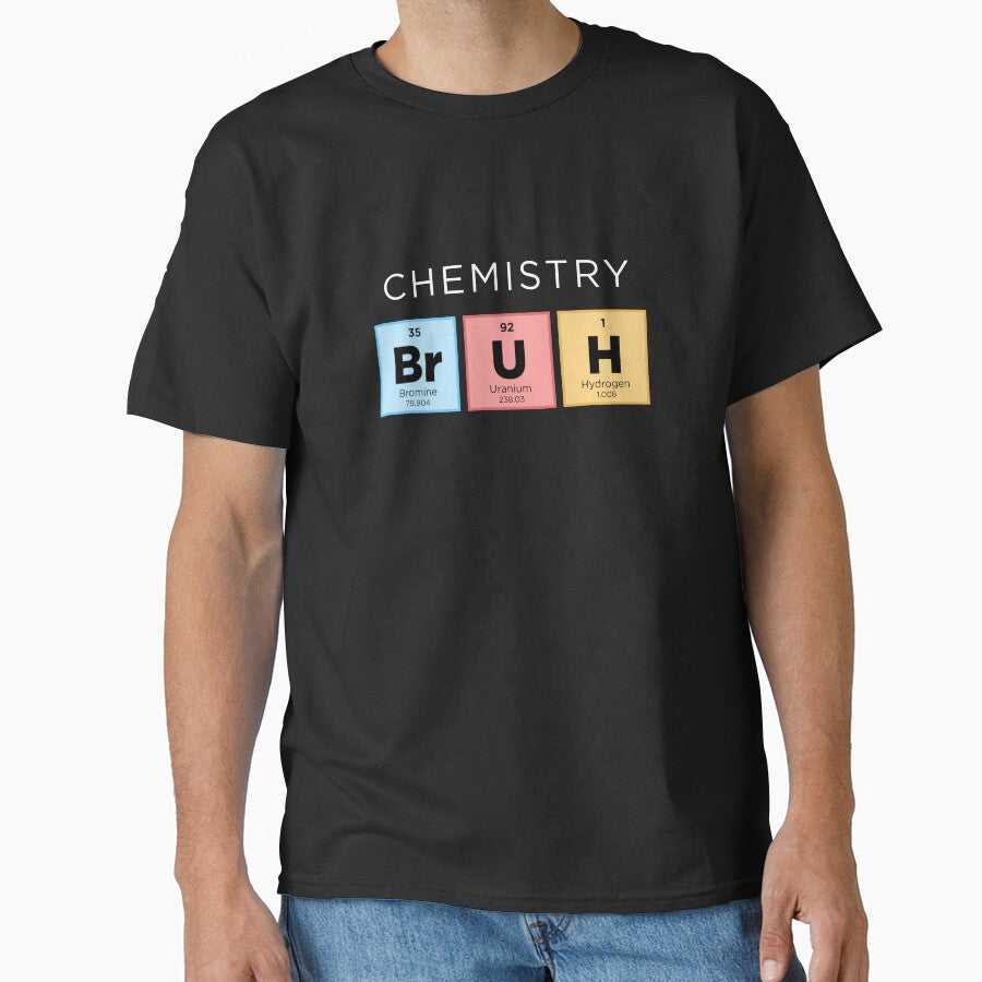 CHEMISTRY BRUH - Periodic Table of Elements - Color by BrianSmith84