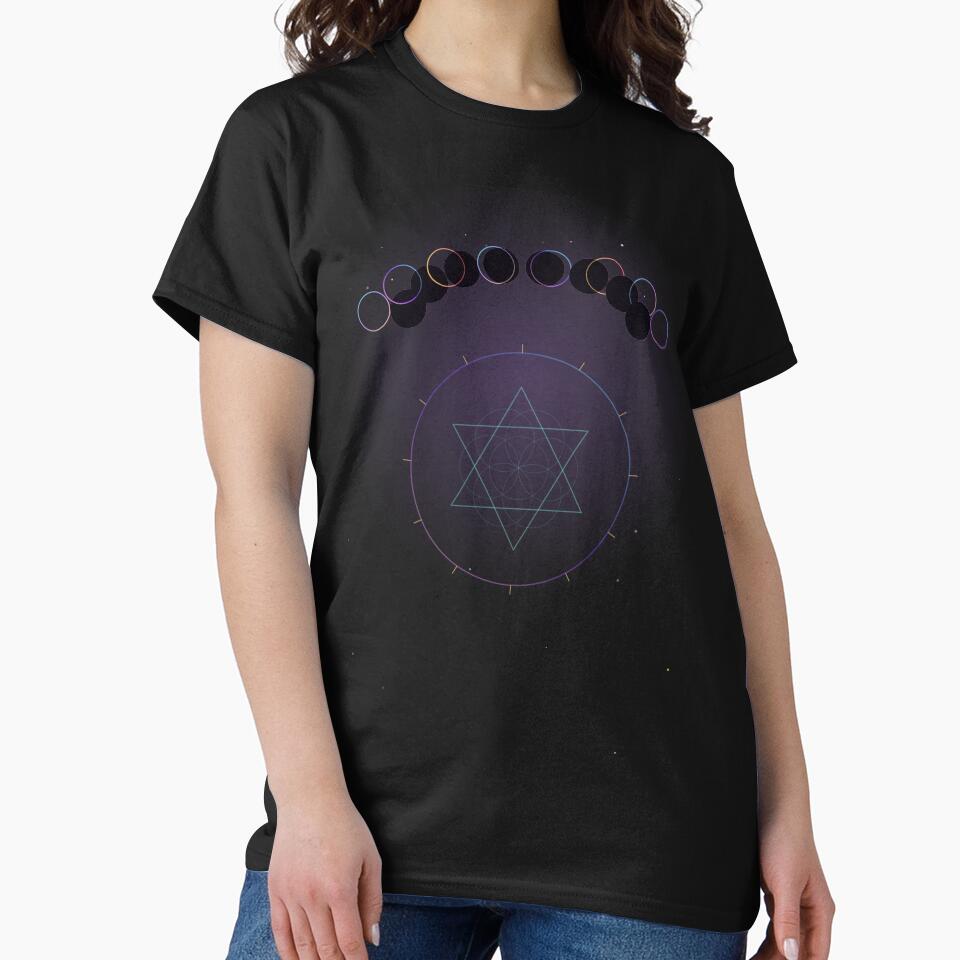 Moon Phases Ritual - Mystic Lunar Cycle Mandala by AvalonMoss