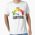 Low Cortisol Levels by RyuEssence
