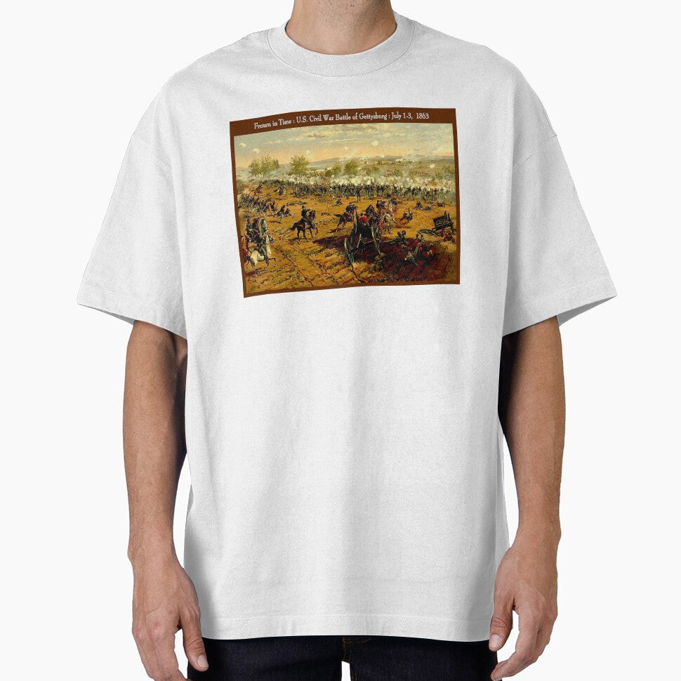 BATTLE OF GETTYSBURG : Vintage U.S. Civil War Painting Print by posterbobs