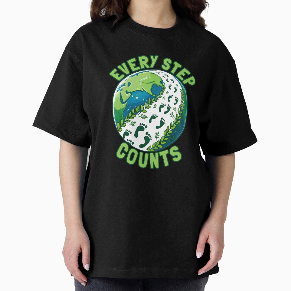 Every Step Counts - Eco Action Footprints Climate awareness. by Unitepeople