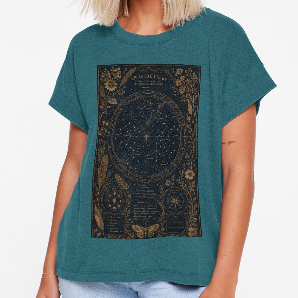 Dark Academia Vintage Celestial Map – Botanical Star Chart Astronomical Art | Dark Academia Wall Art by irfanshikh