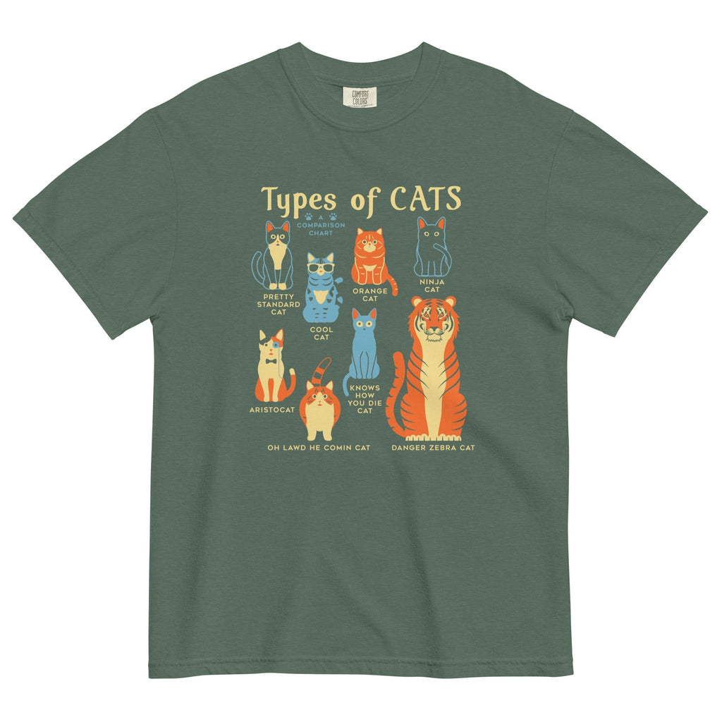 Types Of Cats Men's Relaxed Fit Tee