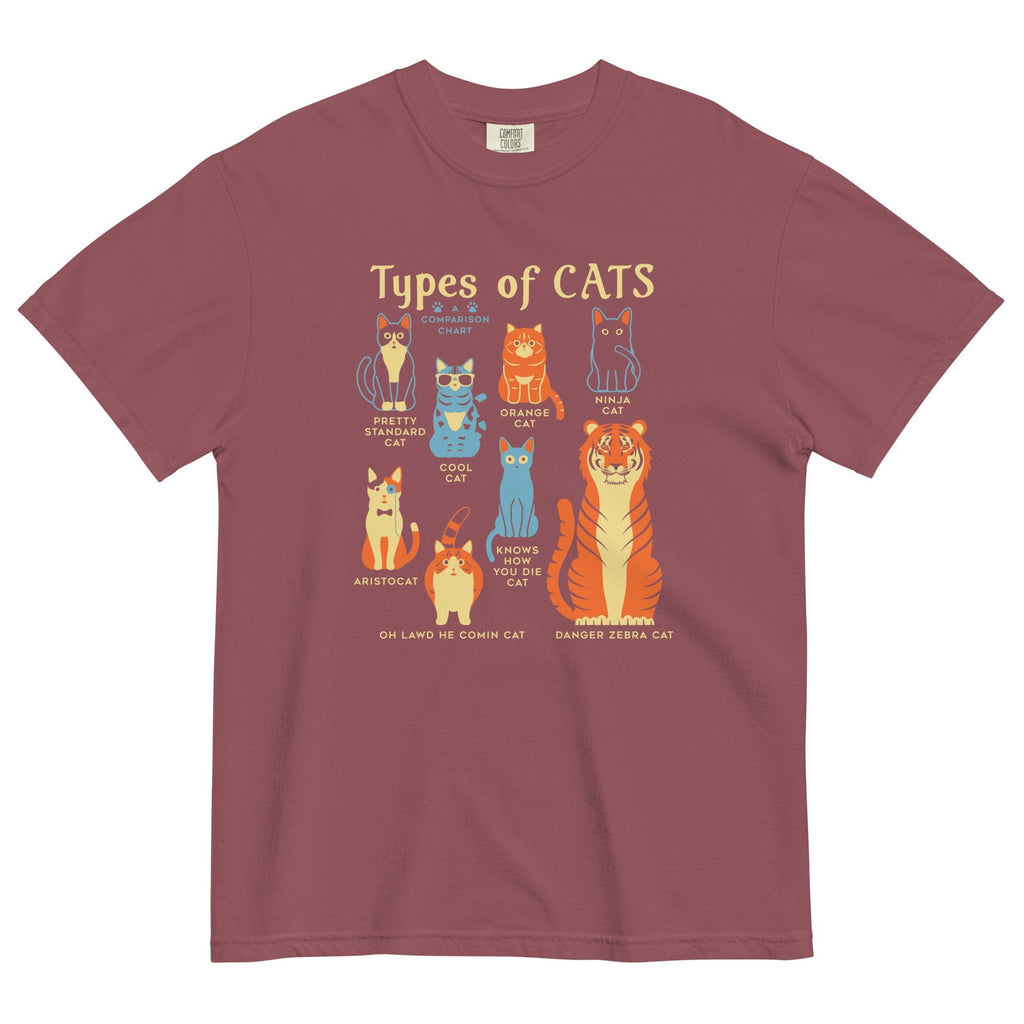 Types Of Cats Men's Relaxed Fit Tee