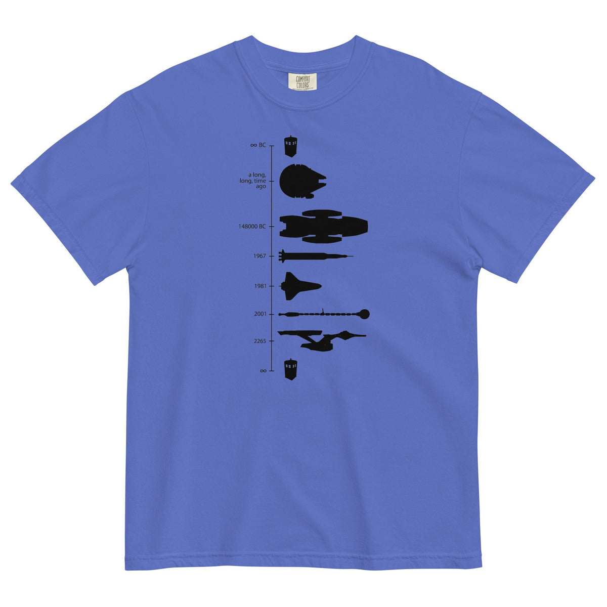 Space Ship Timeline Men's Relaxed Fit Tee