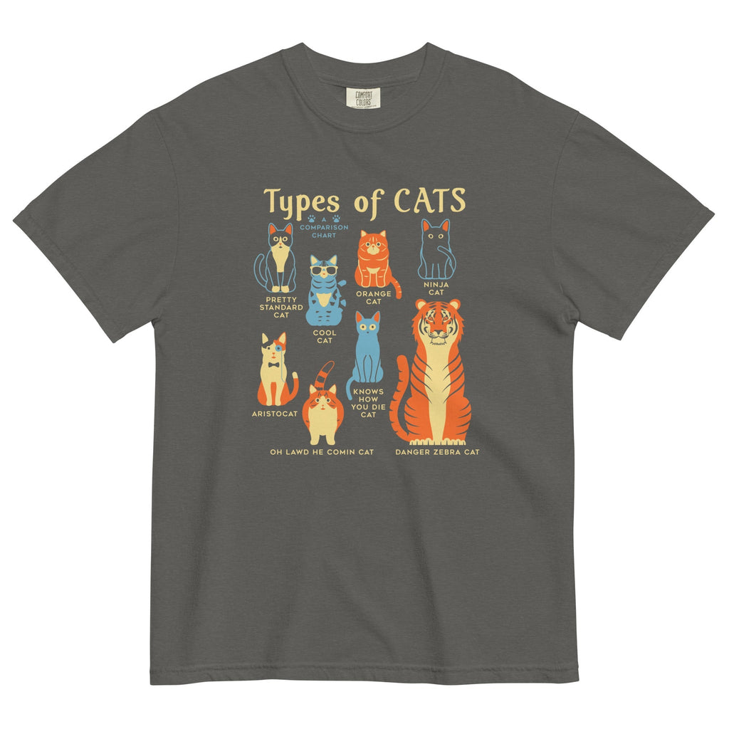 Types Of Cats Men's Relaxed Fit Tee