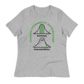 Common Probability Distributions Women's Signature Tee