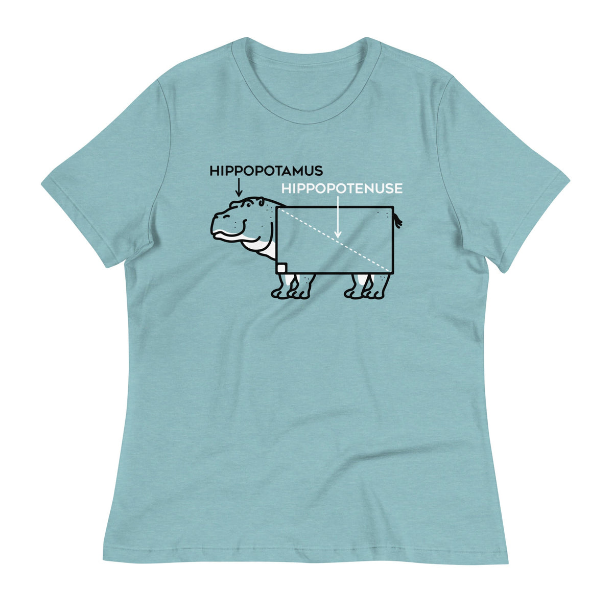 Hippopotenuse Women's Signature Tee