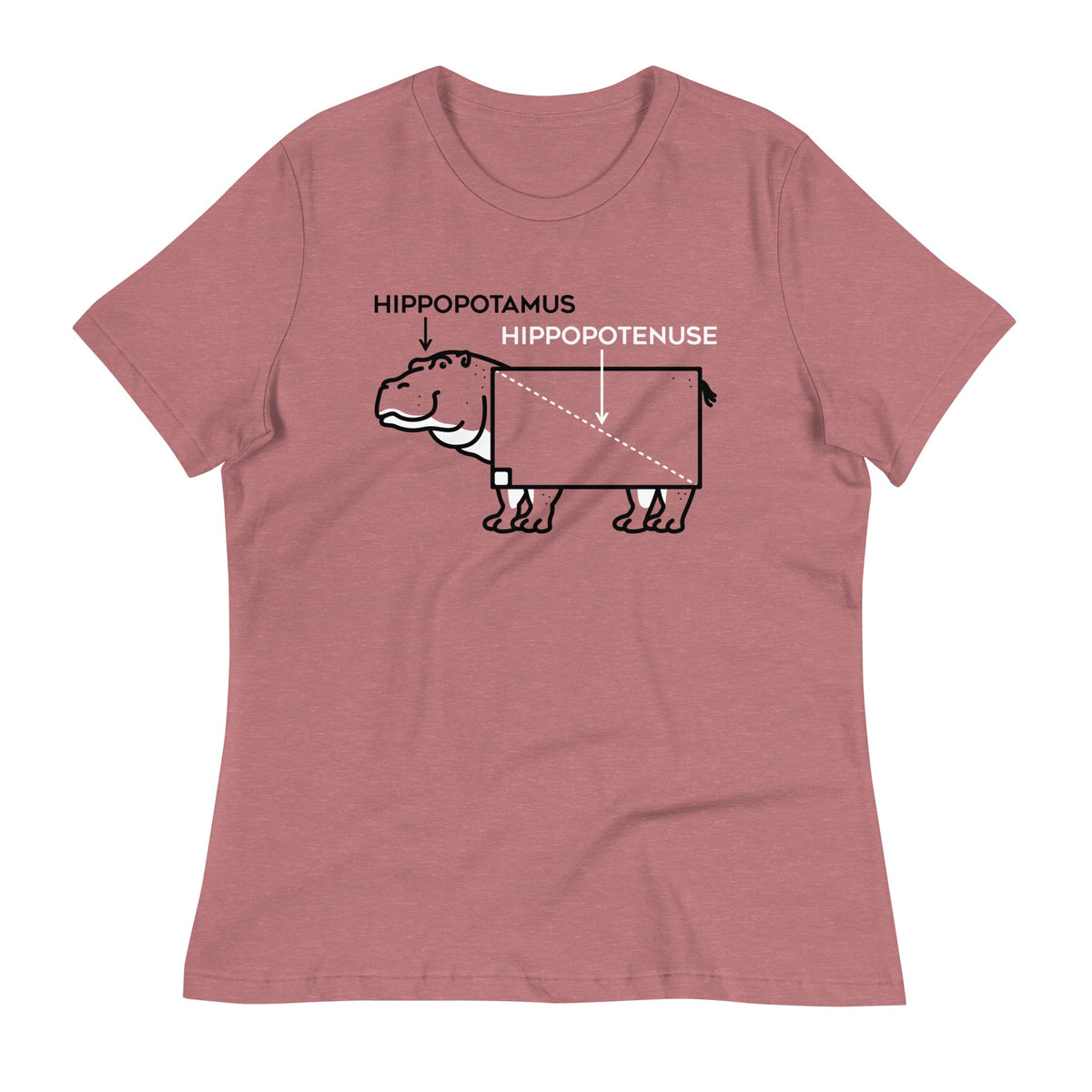 Hippopotenuse Women's Signature Tee